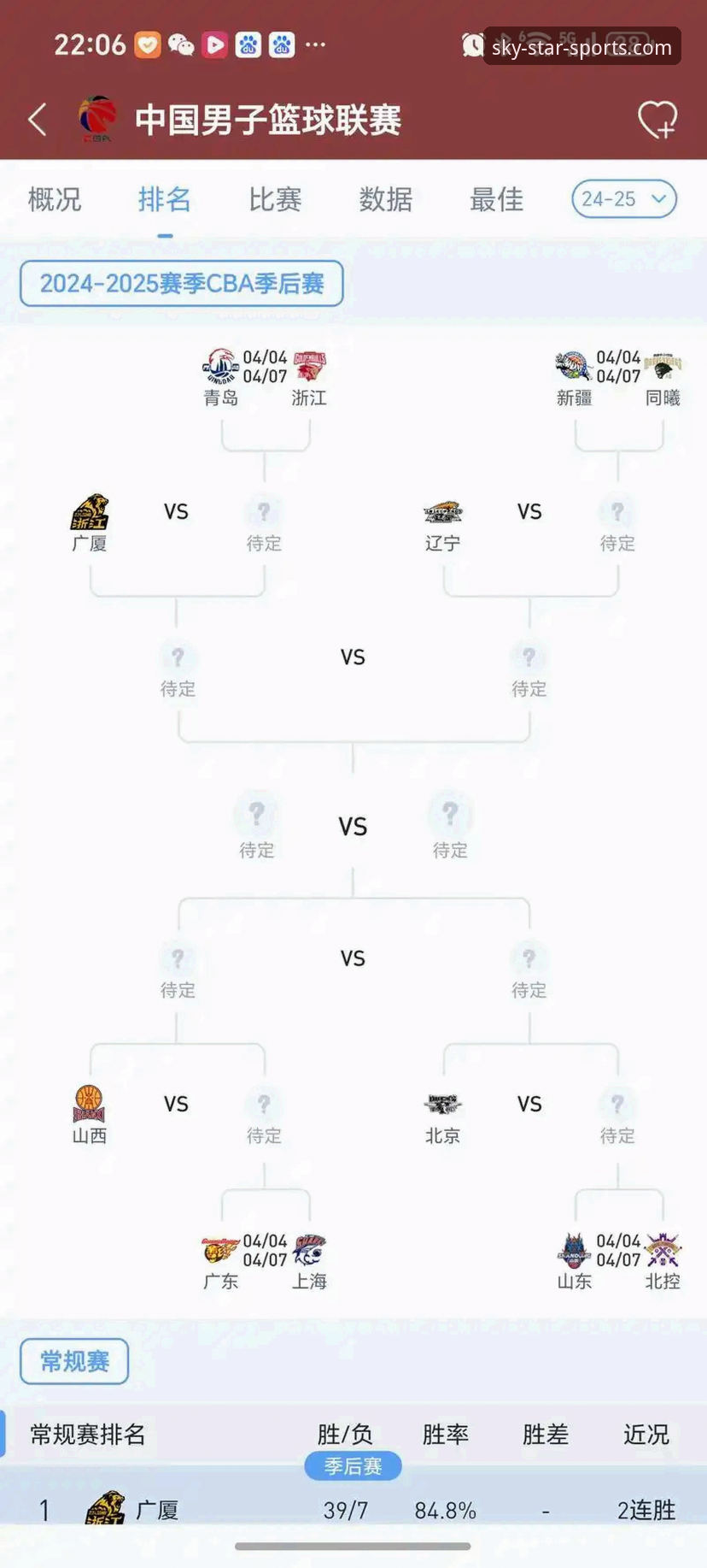 资深球迷分享：用星空体育平台看CBA季后赛的实战心得与深度分析