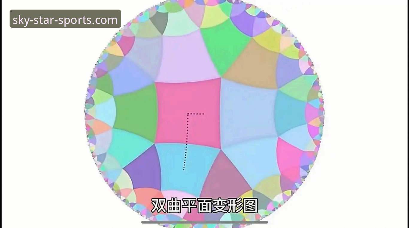 星空体育平台到底怎么样？3个关键维度帮你判断